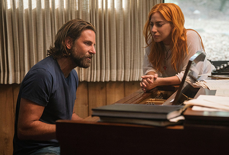 Oscar Nominations 2019