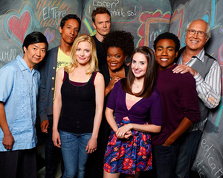 Community