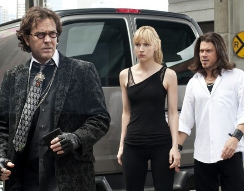 Leverage