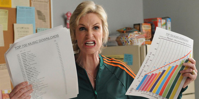 Hated_Characters_Sue_Sylvester_600