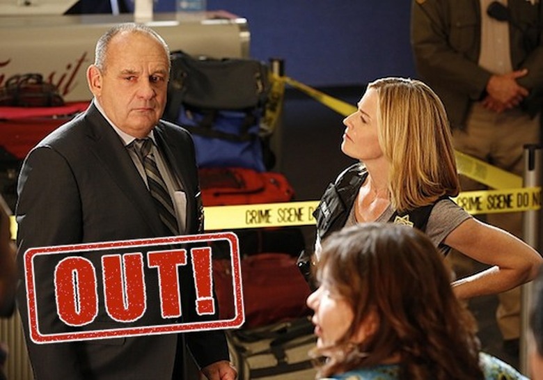 Keep Calm and Carry On