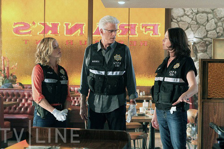 CSI2