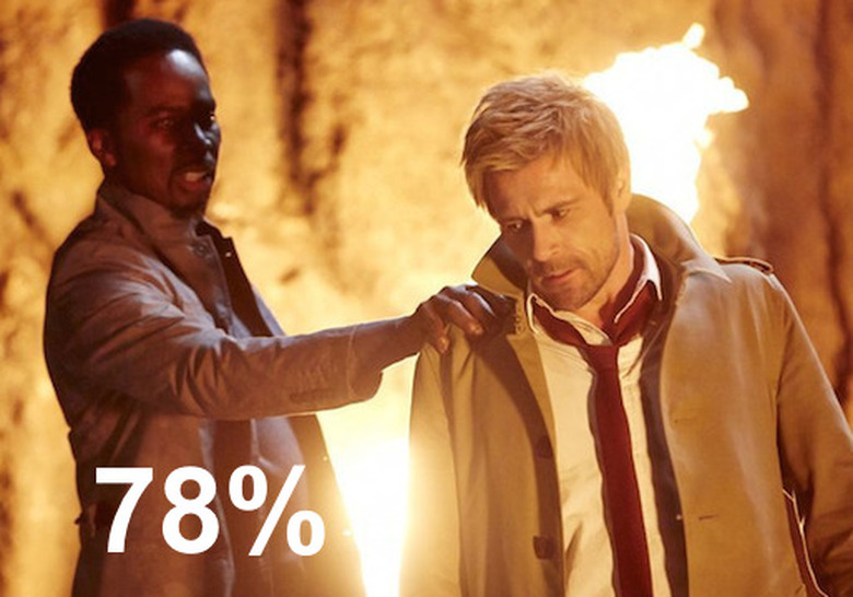 Constantine - Season Pilot