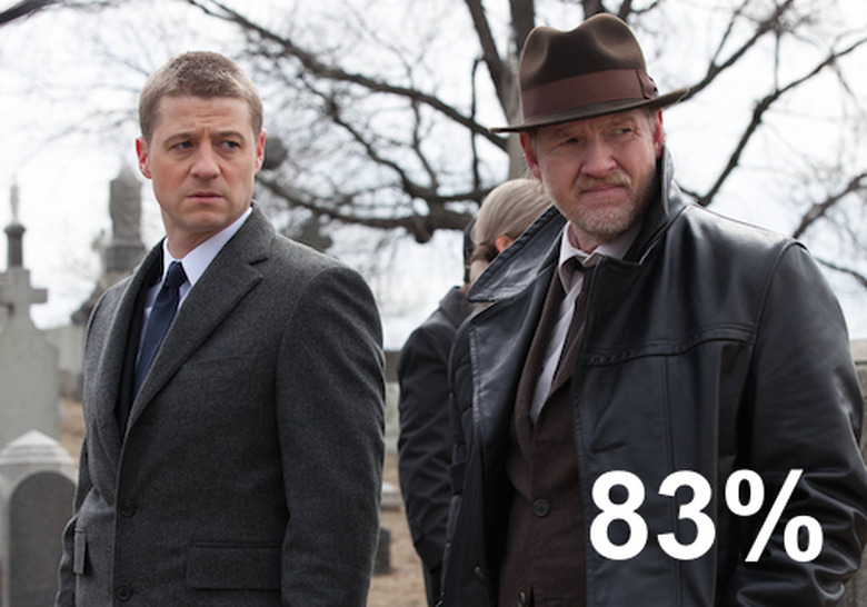 Cr: Jessica Miglio/FOX