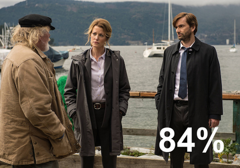 GRACEPOINT: Cr: Ed Araquel/FOX