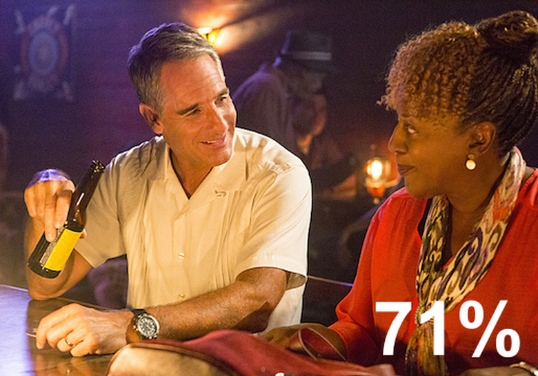 Musician Heal Thyself