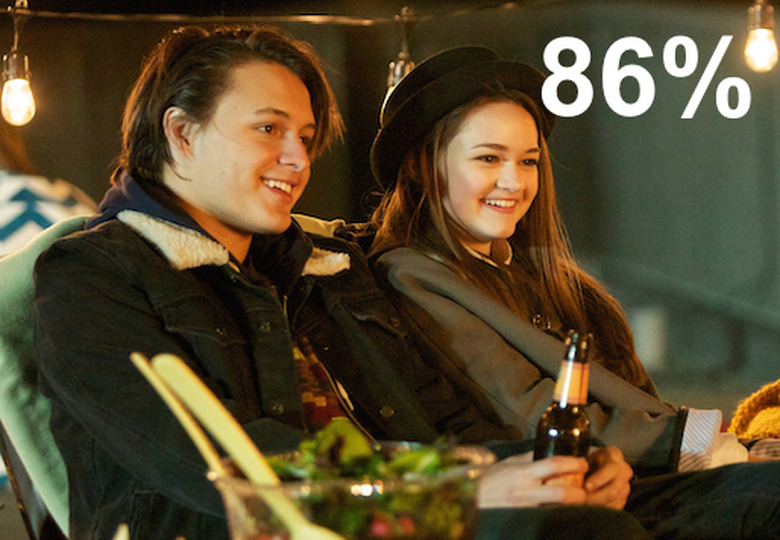 FallPoll_RedBandSociety