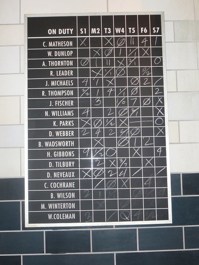 Supernatural Men of Letters