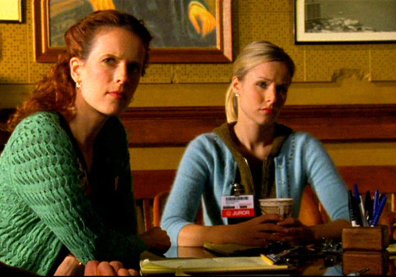 Veronica Mars Recap Every Episode Movie Complete List