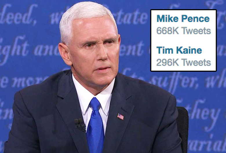 Vice-Presidential Debate Winners Losers