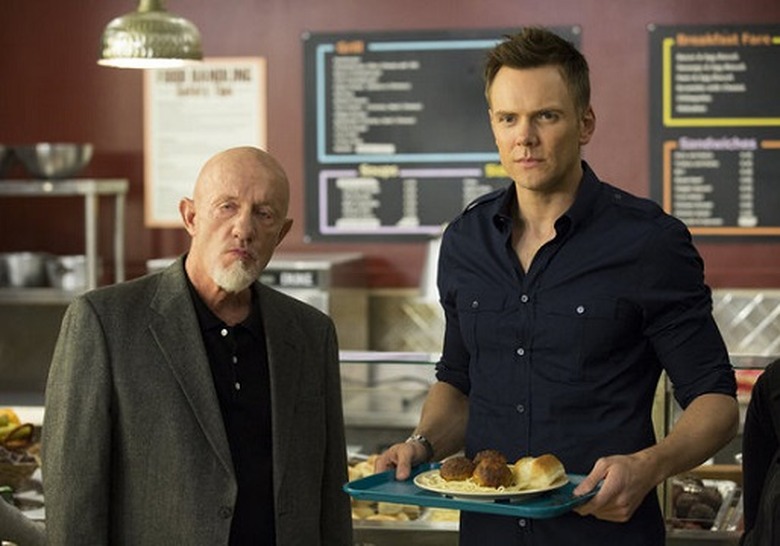 Returning Shows 2014 Spoilers