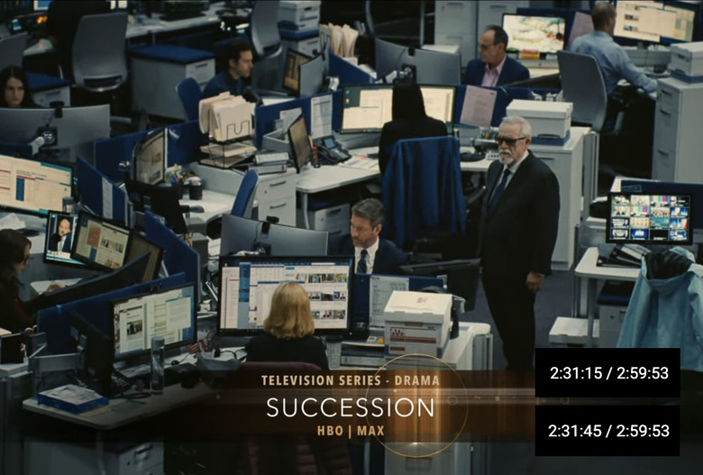 Golden Globes 2024 TV Drama Nominees
