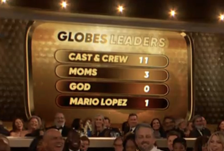 2025 Golden Globes Review