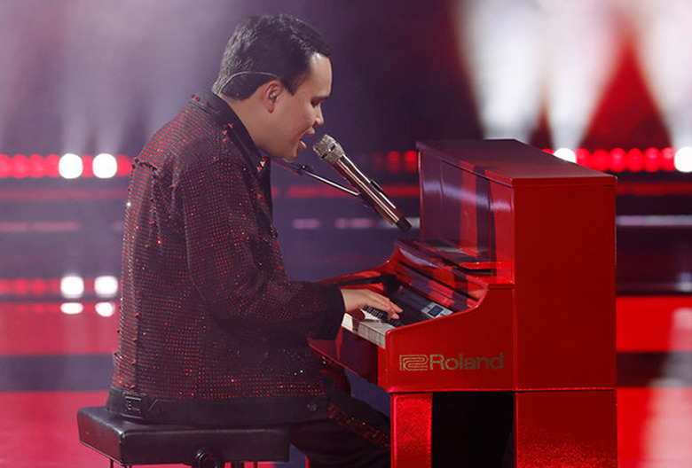 AGT Fantasy League Voting Results