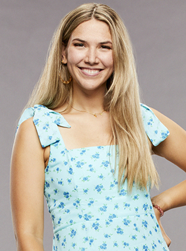 Big Brother 23 Cast