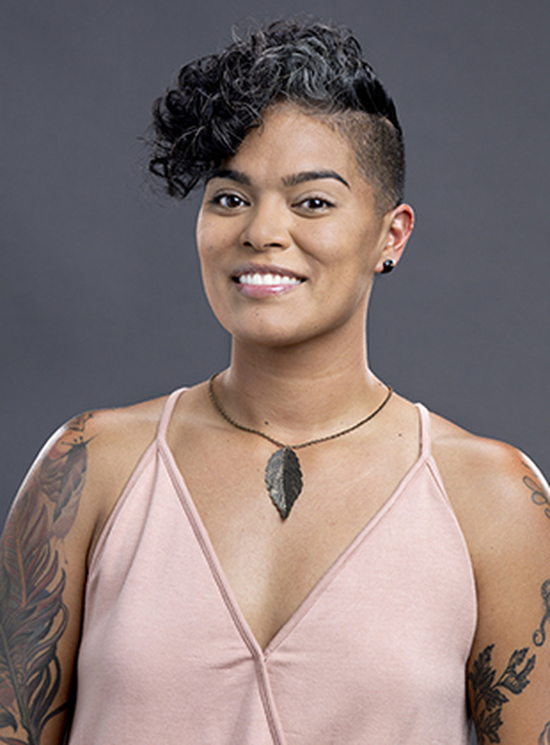 Big Brother 24 Cast