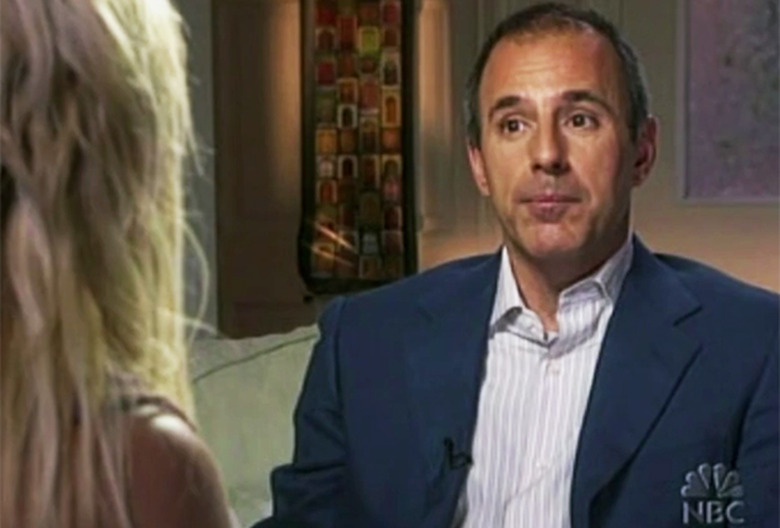 Britney Spears Documentary