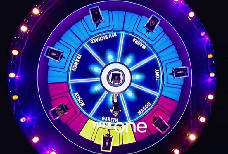 The Wheel