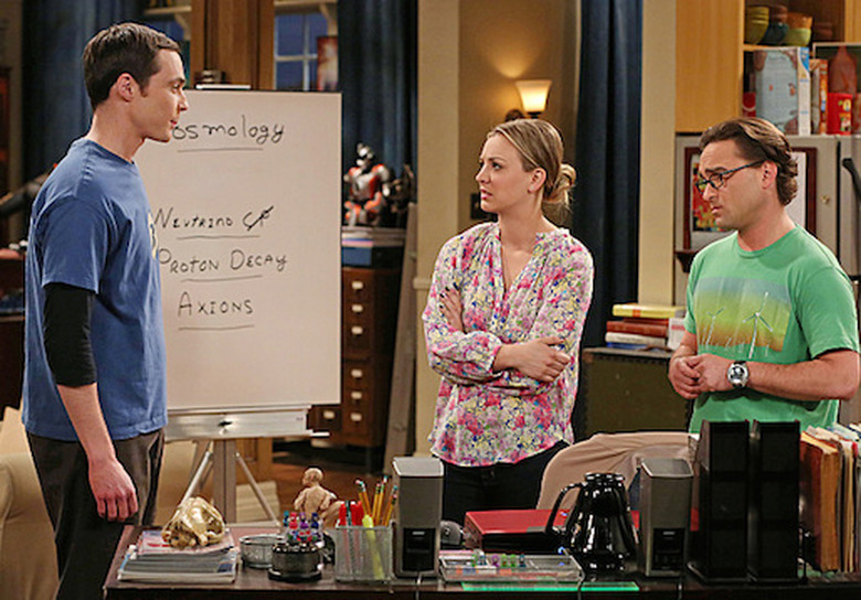 Big Bang Theory Contract Talks