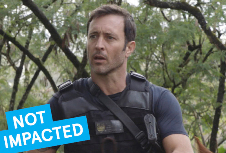 Hawaii Five-0 Coronavirus