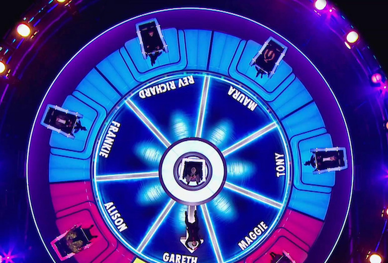 The Wheel