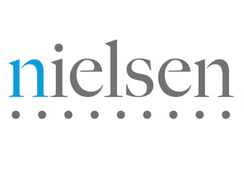 Nielsen TV Ratings Glitch
