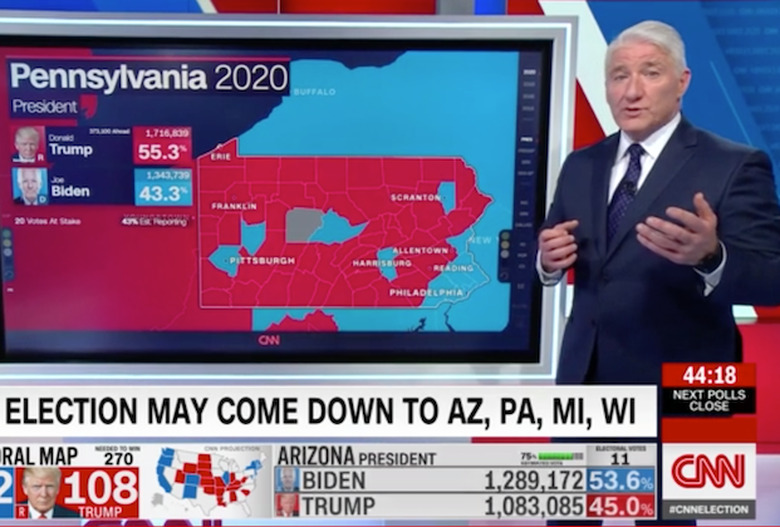 Election Night John King CNN