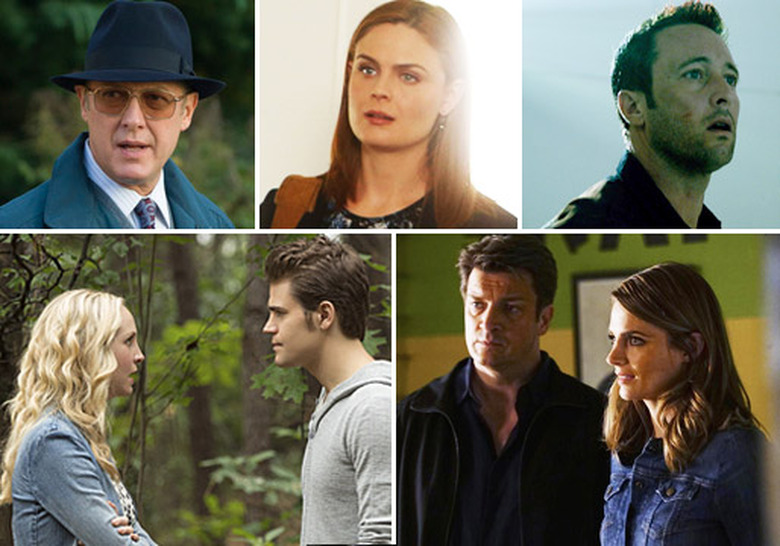 Renewal Scorecard 2015