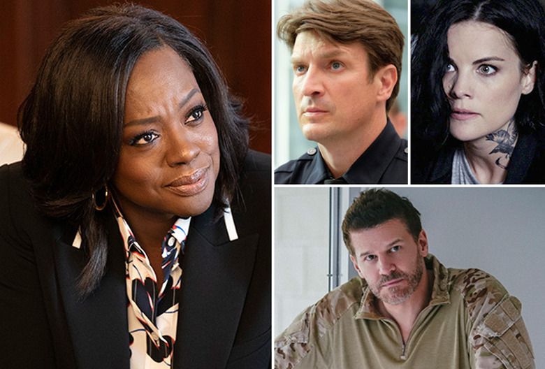 2019 Renewal Scorecard
