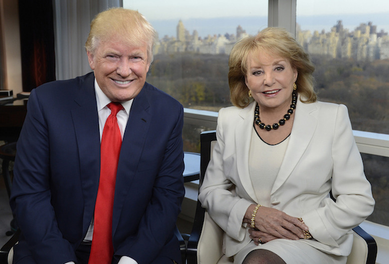 Fascinating People Trump