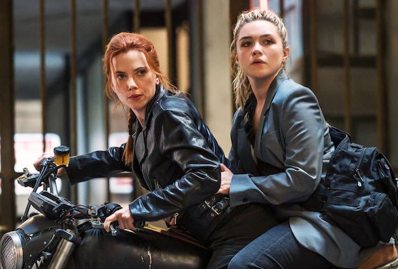 Black Widow Box Office