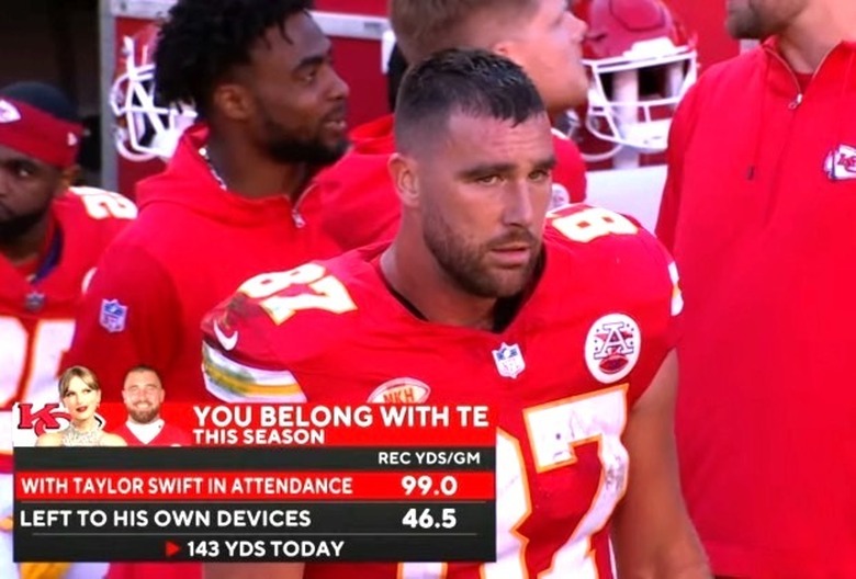 taylor-swift-travis-kelce-statistics-football-kansas-city-chiefs-cbs-video